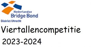 Viertallencompetitie 2023-2024 – Promotie/Degradatie bekend