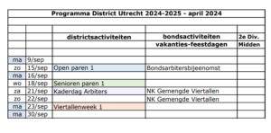 Programma – Kalender